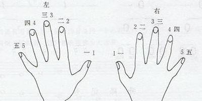 钢琴三和弦的28种指法图解 钢琴三和弦指法规律