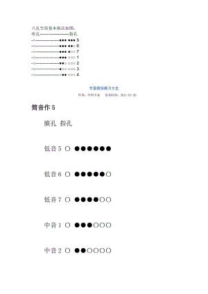 竹笛指法练习大全(专业版)