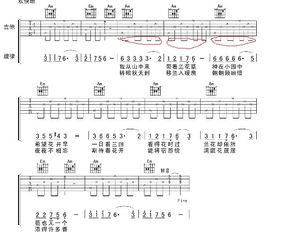 初学者吉他谱(新手入门吉他歌曲)