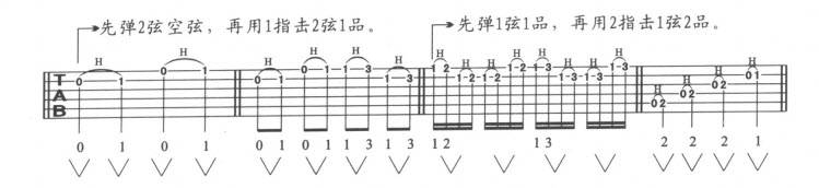 丁香花吉他谱_吉他谱丁香花简谱_吉他丁香花乐谱