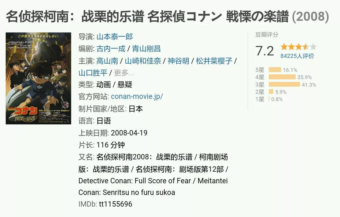 名侦探柯南萨克斯曲谱_名侦探柯南萨克斯曲谱_名侦探柯南萨克斯曲谱