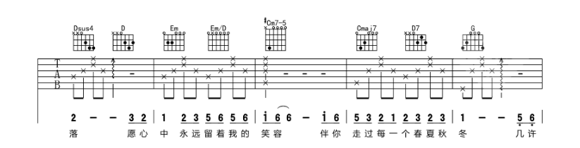 《祝福吉他谱》_张学友_G调_吉他图片谱6张 图2