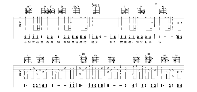 《祝福吉他谱》_张学友_G调_吉他图片谱6张 图4
