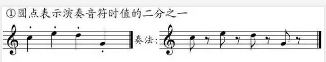 钢琴跳音怎么弹_简介钢琴弹奏跳音时的基本技法_钢琴弹跳音的演奏技巧