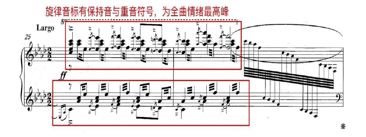 钢琴曲自己怎么编的歌词_编曲钢琴_钢琴音乐歌词