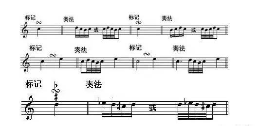 教你学会弹很好听的“装饰音”