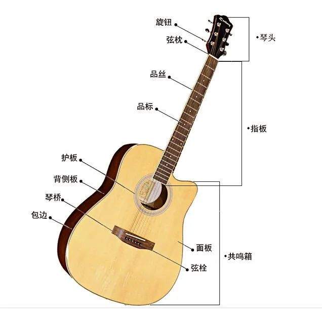 二胡图片_二胡的前身_一 二胡