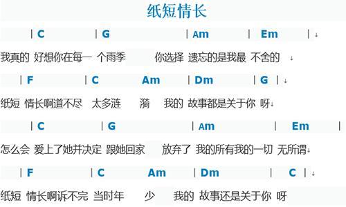 体面吉他谱子_体面吉他谱_吉他谱体面原版