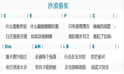 体面吉他谱子_体面吉他谱_吉他谱体面原版