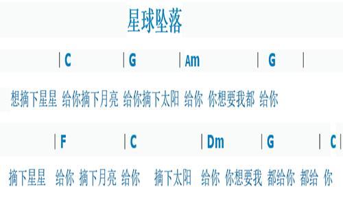 吉他谱体面原版_体面吉他谱子_体面吉他谱