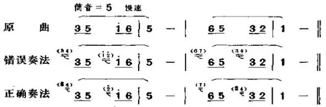 笛谱音符_笛谱音调下面一个点是什么意思_笛谱音