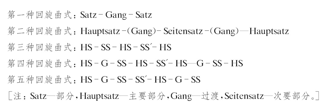 钢琴基础教程2《回旋曲》_回旋曲怎么编钢琴曲_钢琴演奏回旋曲