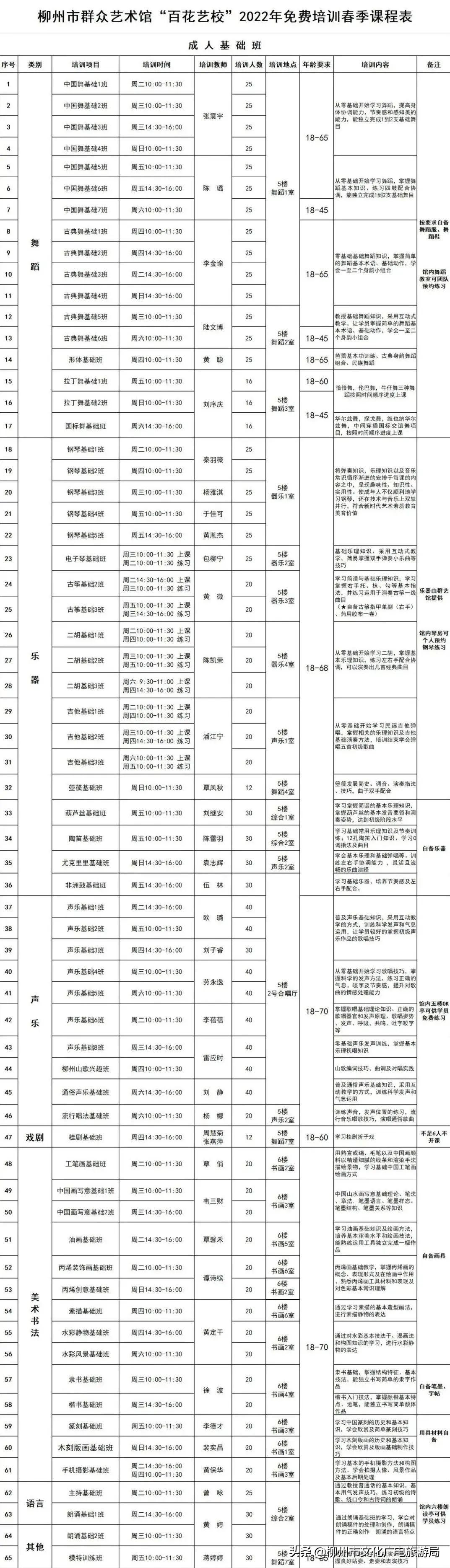 二胡培训课_二胡培训_培训二胡的企业有哪些