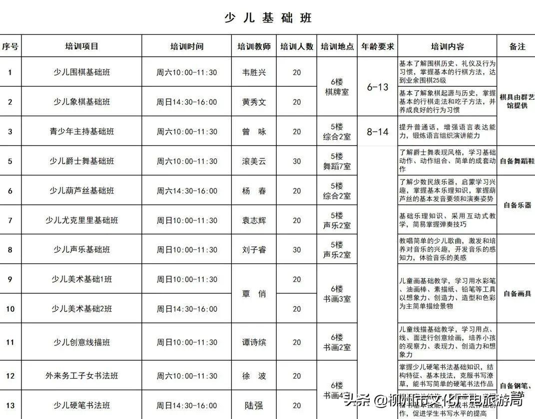 二胡培训_培训二胡的企业有哪些_二胡培训课