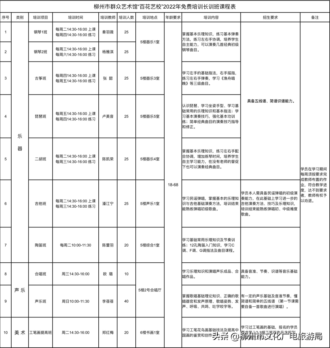 培训二胡的企业有哪些_二胡培训_二胡培训课