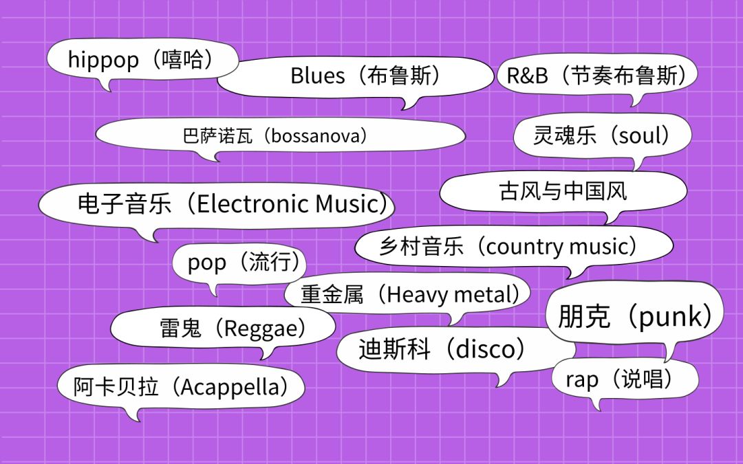 跳舞街钢琴_钢琴街头演奏_街舞钢琴曲怎么编