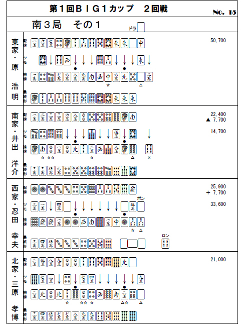 f调笛筒音5笛谱_笑八仙笛谱_笛谱怎么看