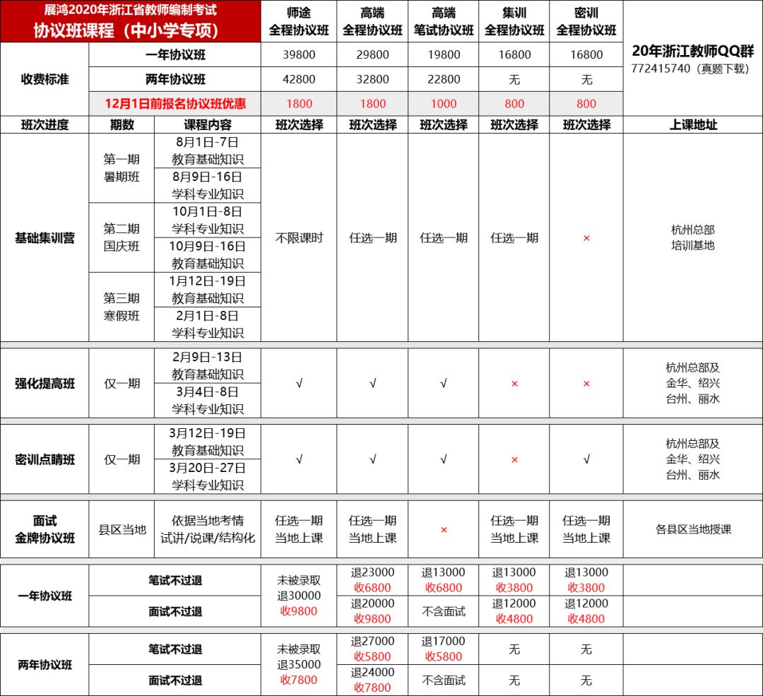 钢琴练面试曲编音乐怎么练_音乐编面试钢琴曲怎么练_钢琴练面试曲编音乐好吗