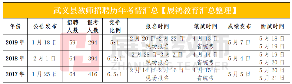 钢琴练面试曲编音乐怎么练_音乐编面试钢琴曲怎么练_钢琴练面试曲编音乐好吗