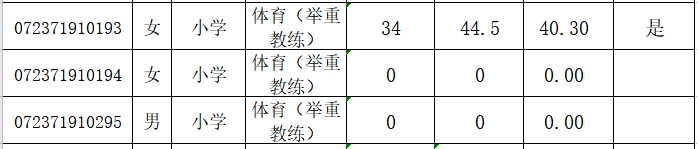 音乐编面试钢琴曲怎么练_钢琴练面试曲编音乐怎么练_钢琴练面试曲编音乐好吗