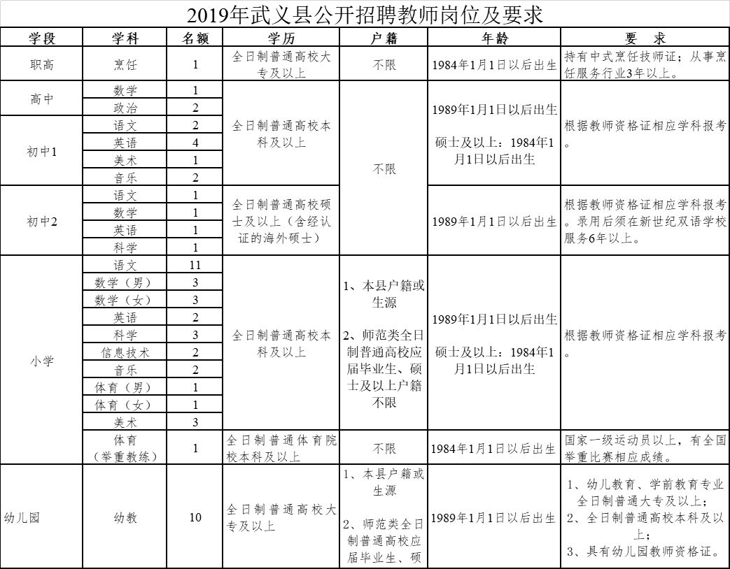 钢琴练面试曲编音乐好吗_钢琴练面试曲编音乐怎么练_音乐编面试钢琴曲怎么练