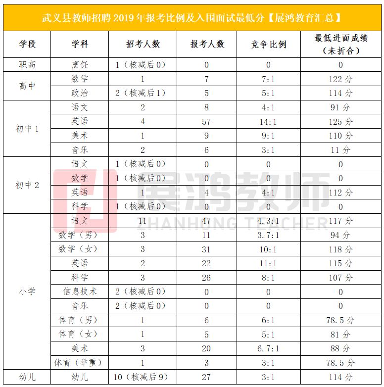 钢琴练面试曲编音乐好吗_钢琴练面试曲编音乐怎么练_音乐编面试钢琴曲怎么练