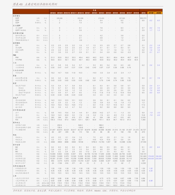 二胡价格，价值200万的二胡