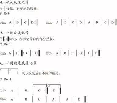 钢琴保持音怎么弹_钢琴保持音的弹奏方法_钢琴弹音保持多少度