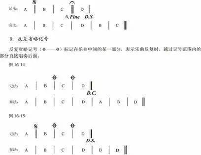 钢琴弹音保持多少度_钢琴保持音的弹奏方法_钢琴保持音怎么弹