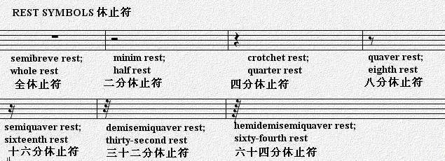 钢琴保持音怎么弹_钢琴弹音保持多少度_钢琴保持音的弹奏方法