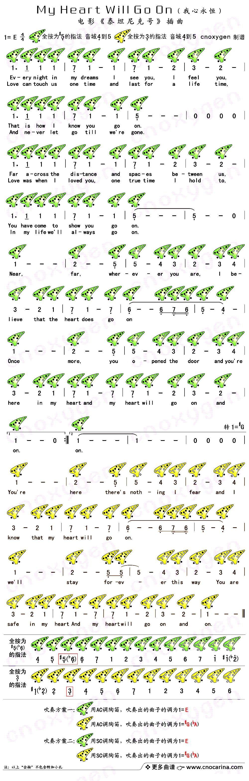 My Heart Will Go On（我心永恒 [陶笛谱]）其它曲谱（图3）
