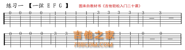 教你看会最全的 吉他六线谱看法 各技巧标记谱细说 自学吉他必藏