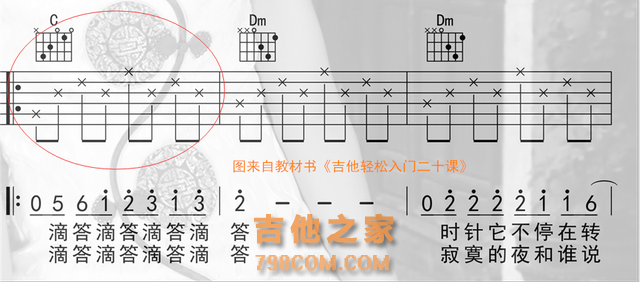 教你看会最全的 吉他六线谱看法 各技巧标记谱细说 自学吉他必藏