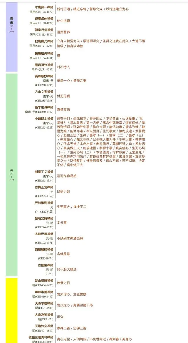 普庵咒笛子_普庵咒笛子_普庵咒笛子