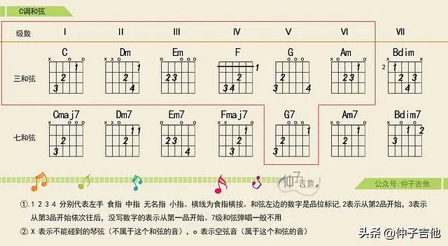 吉他曲送别_吉他曲送别视频_吉他送别