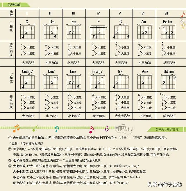 吉他曲送别_吉他曲送别视频_吉他送别