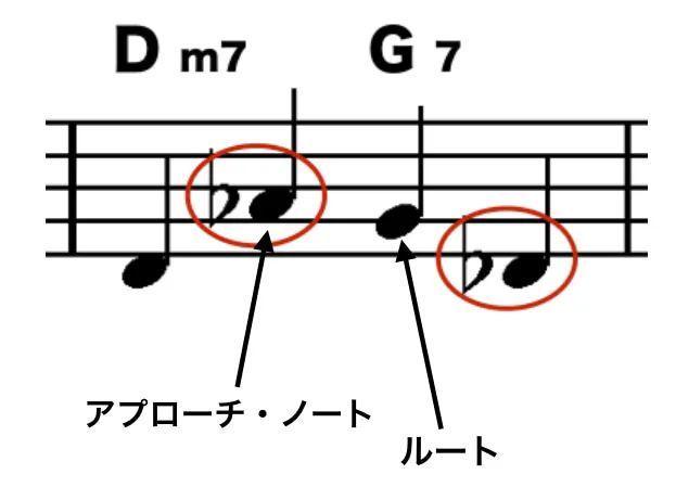 弹尤克里里发朋友圈文案_尤克里里fa怎么弹_弹尤克里里发朋友圈的说说