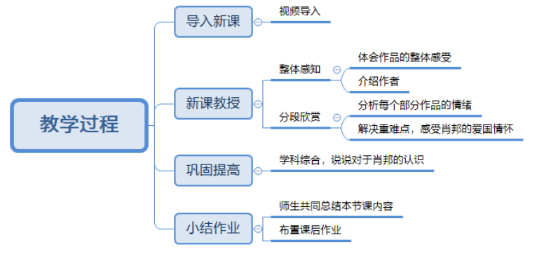 音乐编面试钢琴曲怎么练_钢琴练面试曲编音乐怎么练_适合面试的钢琴曲子