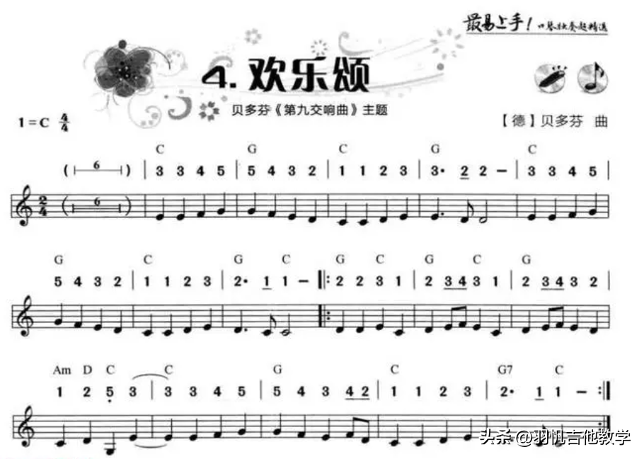 吉他曲简单好听_吉他曲简单的流行曲_最简单的吉他曲