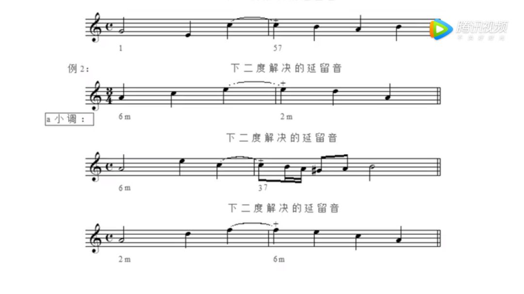 钢琴倚音怎么弹_钢琴弹倚音的技巧视频_钢琴弹倚音有什么技巧