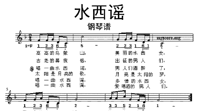 蝴蝶钢琴曲谱_钢琴蝴蝶曲谱图片_钢琴蝴蝶曲谱简单版