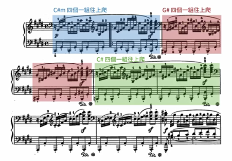 虫虫钢琴谱_钢琴谱虫虫_钢琴谱虫虫钢琴