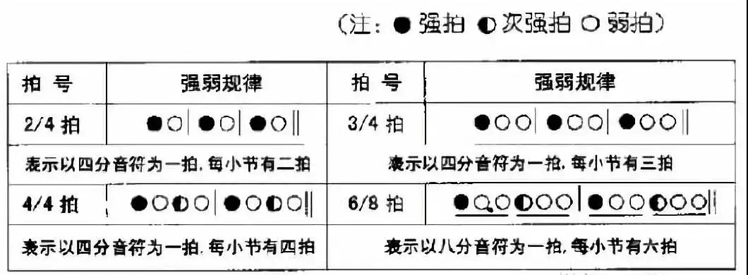 曲谱教学_曲谱教学入门零基础儿歌_曲谱教学入门零基础钢琴