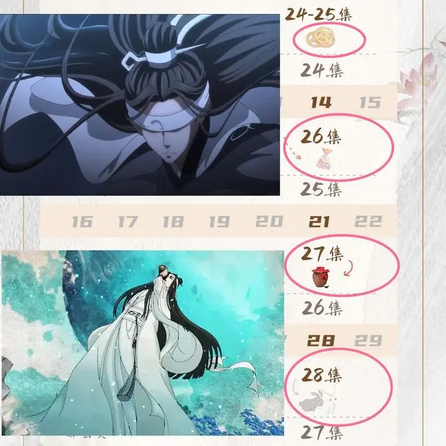 魔道祖师笛谱_魔道祖师笛曲_笛谱魔道祖师图片