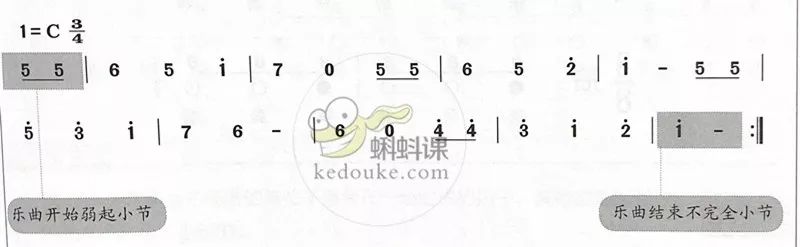 钢琴数字曲谱简单初学_钢琴数字曲谱怎么看_钢琴曲谱数字