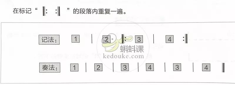 钢琴数字曲谱简单初学_钢琴数字曲谱怎么看_钢琴曲谱数字