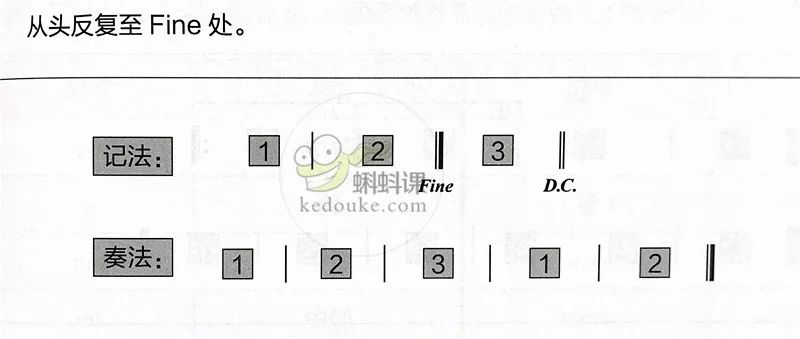 钢琴数字曲谱简单初学_钢琴曲谱数字_钢琴数字曲谱怎么看