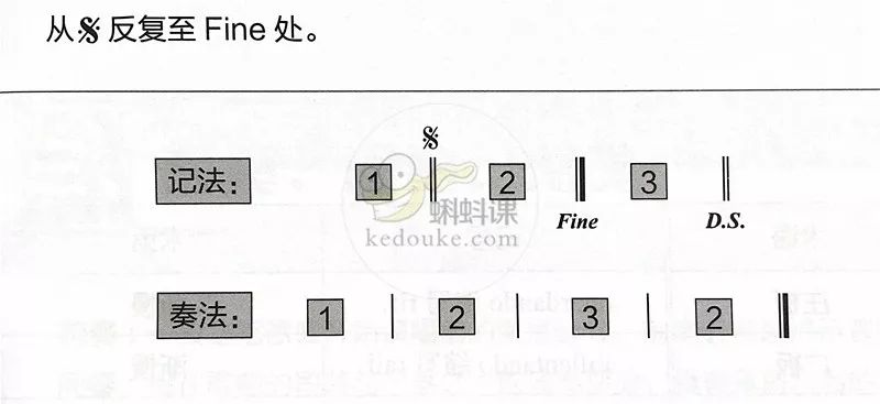 钢琴曲谱数字_钢琴数字曲谱简单初学_钢琴数字曲谱怎么看