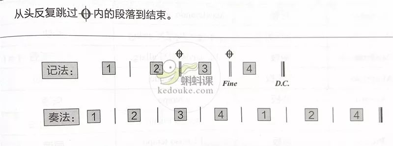 钢琴曲谱数字_钢琴数字曲谱简单初学_钢琴数字曲谱怎么看