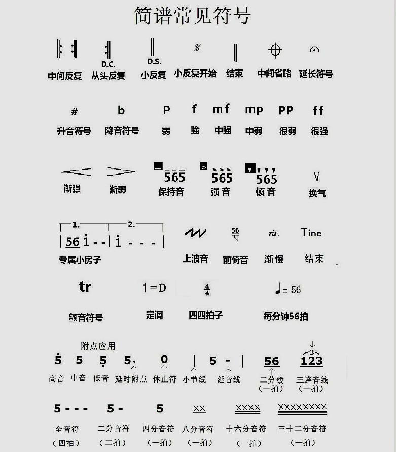 钢琴谱她说简谱_她说钢琴谱_钢琴谱她说